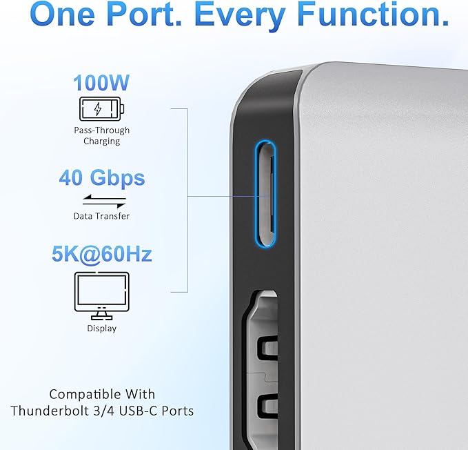 USB C Hub for MacBook 7-in-2 Mac USB Adapter MacBook Accessories with 4K@60Hz HDMI Thunderbolt 4 SD/TF Card Reader Type C and 2 USB A Data Ports for MacBook Pro MacBook Air and More