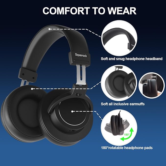 Podcast Equipment Bundle for 2 with XLR Dynamic MicrophoneProfessional Monitor Headphones Podcast/Recording/Live Streaming 3.5/6.5mm Wired Earphones for Audio Interface Over Ear Comfortable Headph