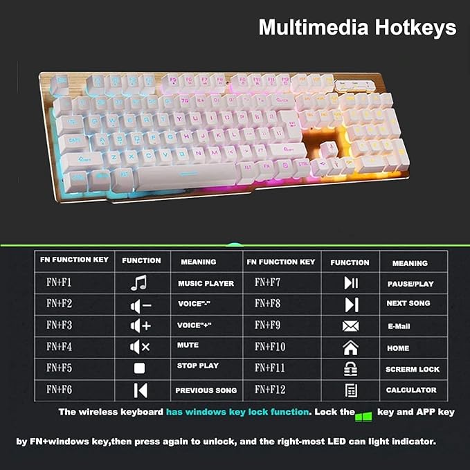Rechargeable Gaming Keyboard Mouse Combo2.4G Wireless Backlit Mechanical Feeling Ergonomic Keyboards with Optical Mice Set for Computer Game (White)