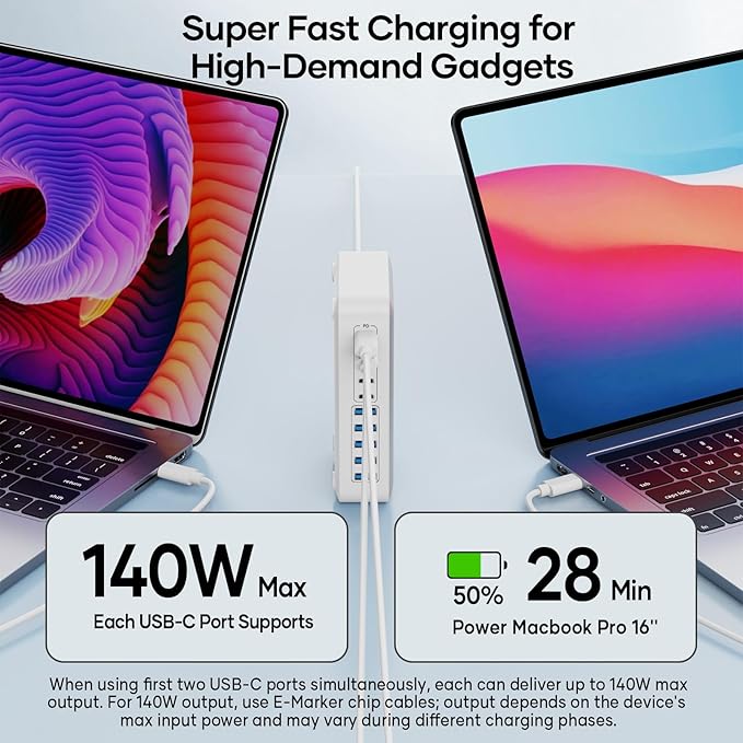 USB C Charger Hub 450W 10 Ports Charging Station for Multiple Devices Type C Port 140W Max for Laptops Super Fast Charging GaN Tech Charging Blocks Comapct Design Ultra Slim Flat Plug