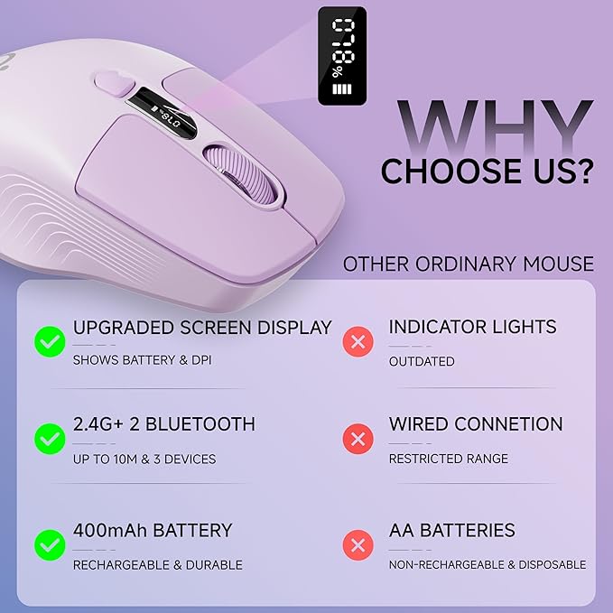 EWEADN Q1 Wireless Mouse BT &amp 2.4G Silent Mouse Quiet Click with 1600 DPI Levels Battery &amp DPI LED Screen Display 6 Button Small Portable Bluetooth Mouse for Laptop/PC/Mac-Purple
