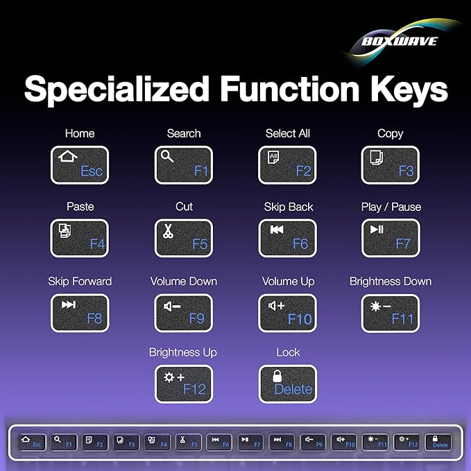 BoxWave Keyboard Compatible with Samsung Galaxy S24 - SlimKeys Bluetooth Keyboard Portable Thin with Chiclet-Style Keys - Jet Black