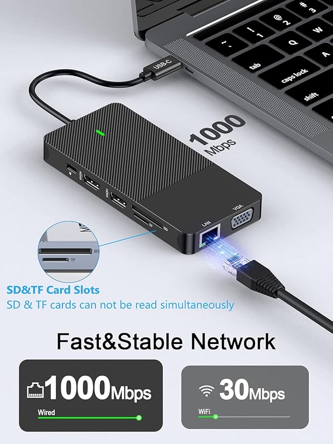 12-in-1 USB C Docking Station with Dual 4K HDMI VGA Gigabit Ethernet 100W PD Charging 4 USB Ports SD/TF Card Reader for MacBook/Windows/Laptop