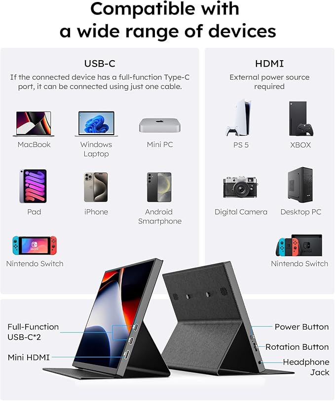 Portable Monitor10.5 HDR 1280P Ultra-Thin 100% sRGB Travel Portable Monitor for Laptop 420 Nits Mini Secondary Display with Protective Case &amp Speaker Monitors for Laptop PC Mac Phone PS4/5 Xb