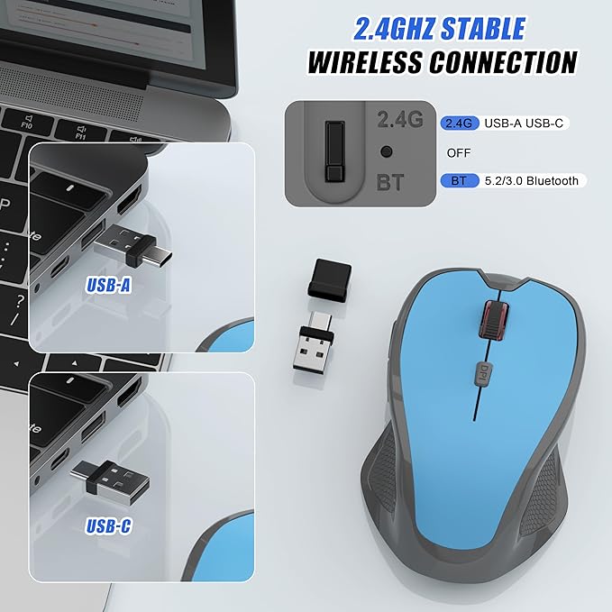 Wireless Bluetooth Mouse for iPad Pro MacBook Ergonomic Rechargeable Mice with Jiggler Mode 2-Mode Bluetooth 5.2/3.0 &amp 2.4G USB-A/USB-C Receiver Silent Optical Mouse for Mac PC Laptop Blue