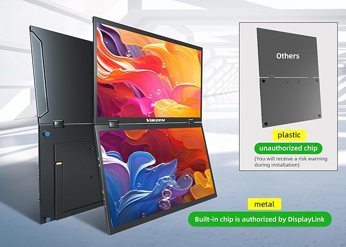 Triple Screen 15.6 Portable Foldable Monitor Dual Screen with VESA Extender 1080P FHD IPS for Laptop PC 360°Rotation Kickstand for Windows MAC OS SmartphonePS5Switch