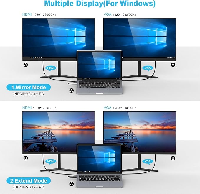 Docking Station10 in 1 Docking Station Dual Monitor with 4k HDMI Vga 3xusb 3.0 Pd 100w Ethernet SD/TF Slots Audio/Mic USB Adapter for Laptop