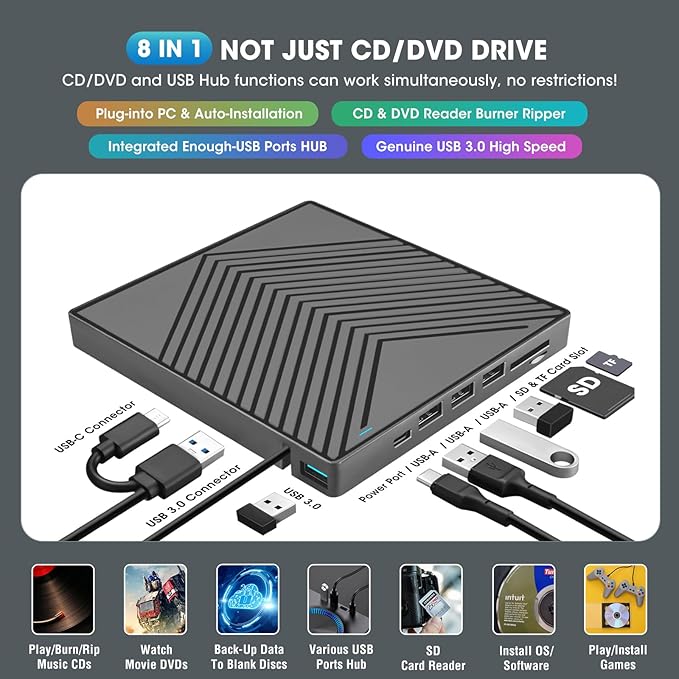 ROOFULL External CD DVD Drive CD Burner DVD Player USB 3.0 with 4 USB Port Hub and 2 SD/TF Card Reader USB-C CD/DVD-ROM +/-RW Disk Drive Adapter Writer for Laptop PC Mac Windows 11/10/8/7 Linux OS