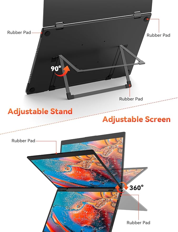 HotYeah Triple Laptop Screen Extender 15.6 Dual Stacked Monitor (Windows/Mac/Android)1080P FHD Folding Portable Travel Extended Screen w/Kickstand &amp VESA 180° Rotation Double Monitor for Lapt