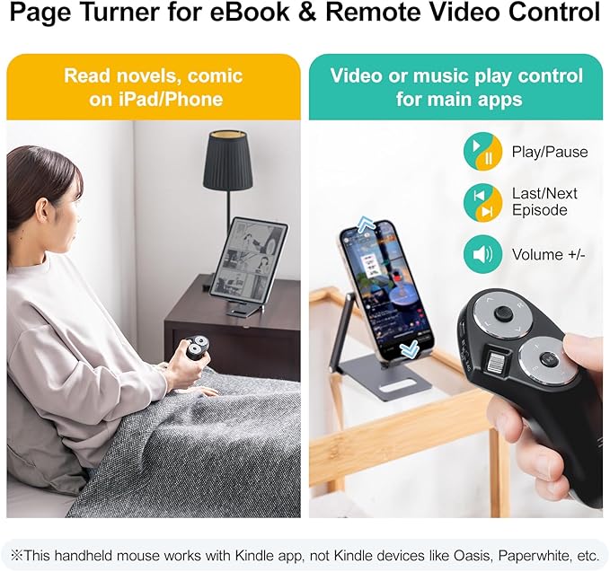 SANWA Bluetooth + 2.4G Wireless Handheld Mouse 3 in 1 Presentation Clicker Remote Air Mouse with Scroll Portable Finger Mice Rechargeable PPT Slide Compatible with Mac PC Laptop Phone Tablet