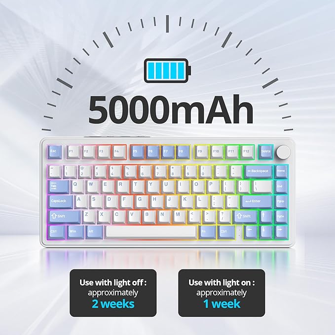 Fogruaden M75 Wireless Creamy 75% Mechanical Gaming Keyboard Hot Swappable Custom RGB Backlit Gasket Pre-lubed Linear White Switches Bluetooth/2.4GHz/USB-C Five-Layer Pad&ampKnob
