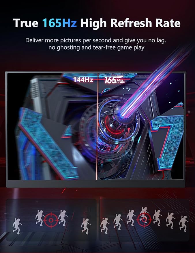 165Hz Portable Gaming Monitor 16 1920x1200 500 Nits Laptop Monitor Second Computer Display with Speakers Dual Screen Travel Monitor for PC Phone PS5/4 Xbox Switch