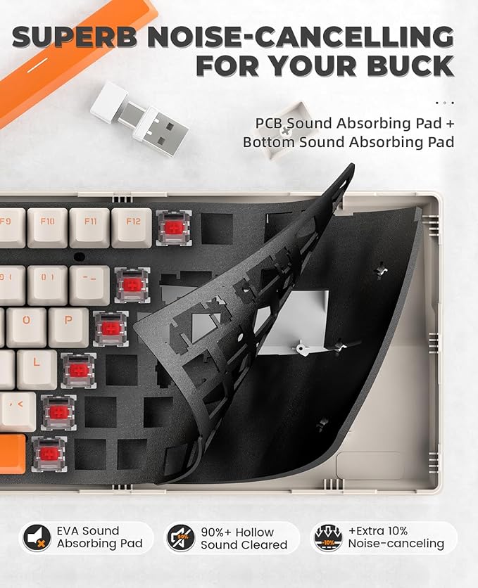 MAGIC-REFINER RK96 Wireless Mechanical Keyboard Dual Mode 2.4G/BT5.0 2-in-1 Receiver 100 Keys Hot Swappable Red Switches Gaming Keyboard with Number Pad for PC Gamers/Mac/Windows