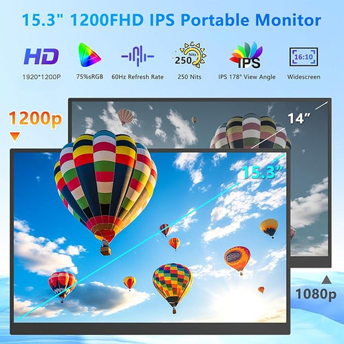 15.3-inch portable monitor with a Full HD 1200p IPS display featuring USB-C and Mini HDMI ports ideal as a second screen for laptops desktops Macs mobile phones Xbox and PS5built-in speakers