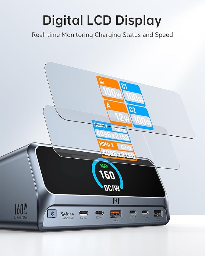 Selore Docking Station for MacBook Air/Pro 13 in 1 USB C Docking Station with 2 HDMI Ports Smart Display 10Gbps USB A/C Ports160W Max Output100W PD Gigabit Ethernet for Home &amp Office