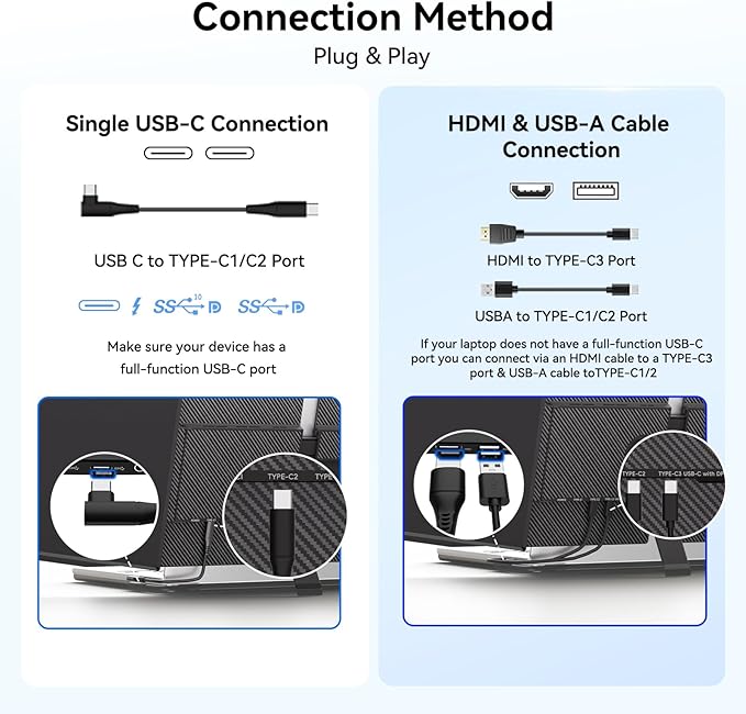 14 Laptop Screen Extender Ultra-Thin Ligthweight FHD 1080P IPS Laptop Monitor Extender Dual Screen Portable Monitor for Laptops 13-17.3 USB-C/HDMI Plug and Play for Windows/Mac/Android/PS5