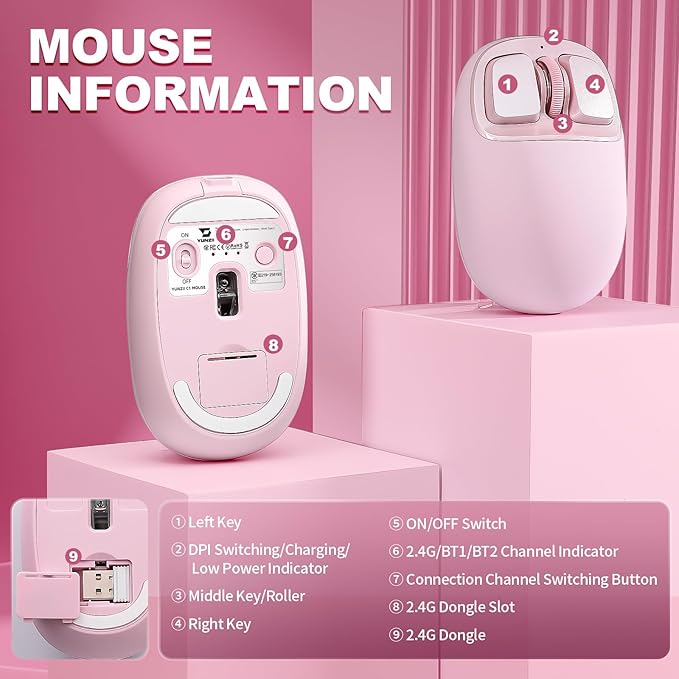YUNZll C1 Silicone Wireless Mouse Tri-Mode 2.4G/USB-C/Bluetooth Mouse 4800 DPl Optical Tracking 6 Adjustment LevelsCustomize Mice for Laptop Computer iPad MacBook (Pink)