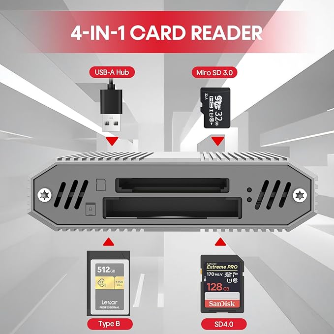 Unitek 4 in 1 CFexpress Type B Card Reader - SD4.0 UHS-II &amp Micro SD Card Reader with USB-A Hub 10Gbps USB 3.2 Gen 2 CFexpress Adapter for Cf Express Type B