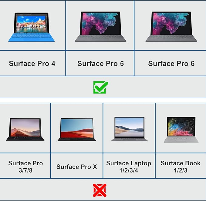 USB 3.0 Surface Pro 6/Pro 5/Pro 4 USB Hub Docking Station 4K HDMI Hub Adapter SD &amp TF/Micro SD Memory Card Reader 4K@30Hz HDMI Port Converter Accessories for Surface Pro 6/5/4