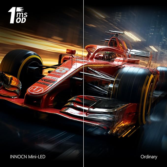 INNOCN 32 Mini LED 4K UHD 3840 x 2160 Computer Gaming Monitor 144Hz 1ms IPS HDR1000 HDMI 2.1 Monitor 99% DCI-P3 USB Type-C Connectivity Pivot/Height Adjustable Stand - 32M2V