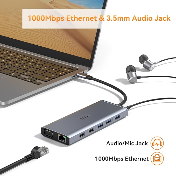 USB C Docking Station Dual Monitor for Dell HP Lenovo Surface Laptop USB Hub for Laptop Adapter Docking Station Dual Monitor HDMI USB C Dongle with 2 HDMI DP 5 USB Ports 100 W PD SD TF Ethernet Audio