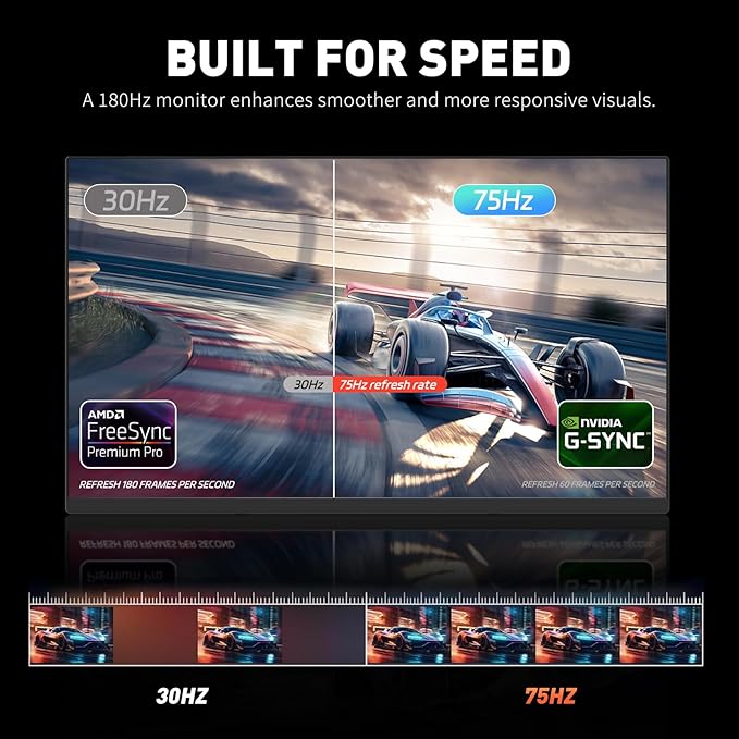 24 Inch Gaming Monitor – FHD 1080P 75Hz Refresh Rate 3ms Response Time AMD FreeSync Low Motion Blur Frameless Bezel HDMI/DP Ports VESA Mount Compatible for PC Gaming