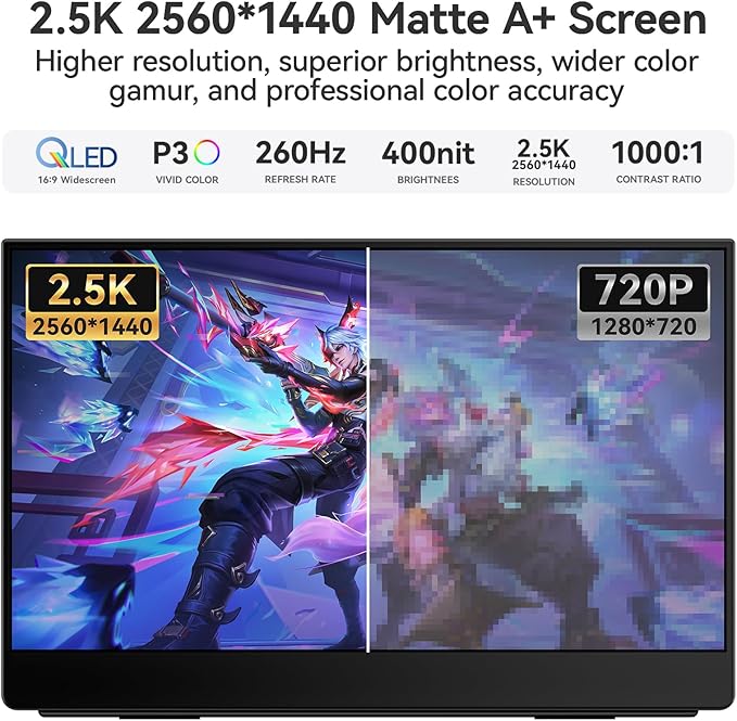 EHOMEWEI Q1g Pro 260Hz QLED 2.5K Portable Gaming Monitor 15.6 400Nit Brightness 16:9 Display 2560 * 1440 100% DCI-P3 for Working/Gaming/Travel Phone/Switch/Windows MacOS