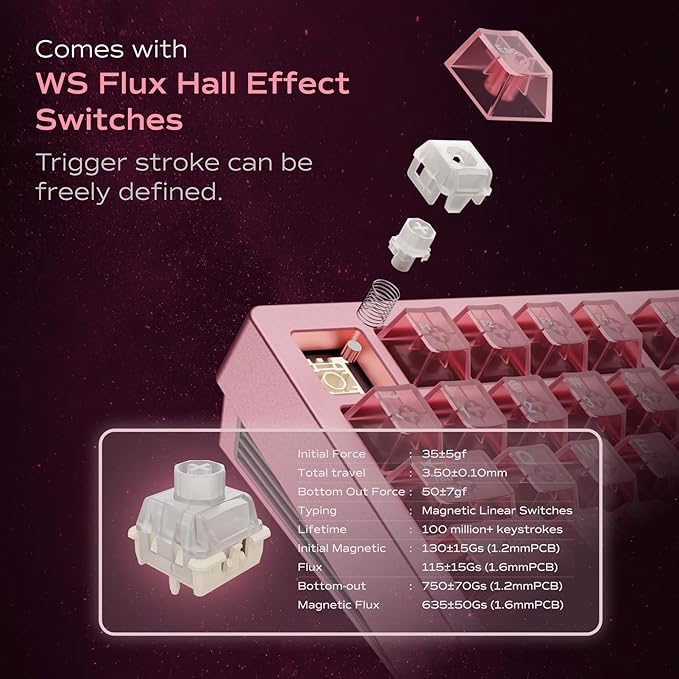 Mechanical Keyboard Chilkey Slice75 HE Gaming Keyboard Wired 75% Hall Effect Magnetic Aluminum Keyboard with WS Flux HE Clacky Switch Rapid Trigger 8K Polling Per-Key RGB Custom PC/Mac Support