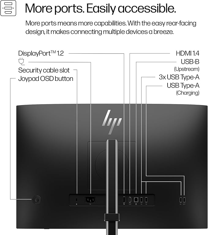 HP Series 5 Pro 24 100Hz 300 Nits WUXGA IPS Monitor Anti Glare Flicker Free VESA Mount (100mm) Adjustable Tilt Swivel Pivot &amp Dockztorm USB Port Expander Black/Silver Color 2 Pack