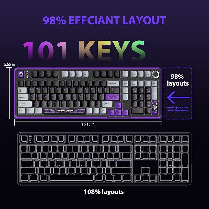 Transformers GK01 Wireless Mechanical Keyboard with Knob101 Keys RGB Creamy Gaming Keyboard BT5.0/USB-C/2.4GHzPre-lubed Linear SwitchesHot Swappable Custom Computer Keyboards(Megatron Black)