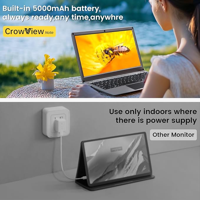 Portable Monitor with Keyboard14inch 1080P FHD Lapdock Compatible with Mini PC/Phone/PC/Game ConsoleCrowView Note with RPi5 &amp Jetson Adapters(Full Feature TypeC &amp HDMI Cable Included)