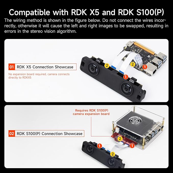 Yahboom D-Robotics RDK GS130W Binocular Depth Camera with MIPI Interface1280x1080@120FPS HDR Infrared Enhancementfor Robot Vision Motion Detection