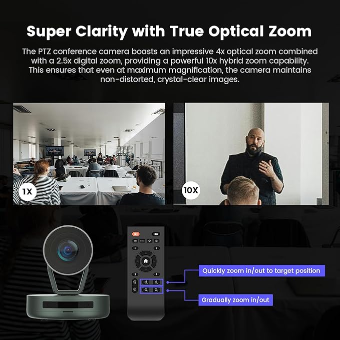 NEARITY Conference Room Camera System Zoom Certified Scalable Conference Speakerphone POE Daisy Chain Noise Reduction 2K NDI PTZ Webcam w/Optical Zoom for Video Conferencing/Streams in Large Rooms