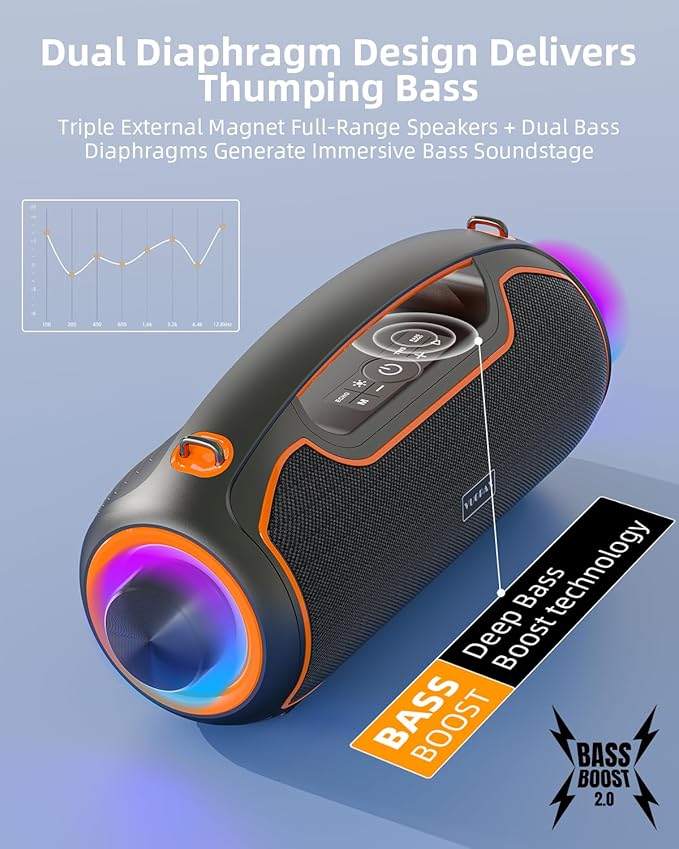 Upgrade Portable Bluetooth Speakers Wireless 200W MAX Loud Powerful Speaker w/Deep Bass IP65 Waterproof/ BT5.4 for Outdoor Party Camping Tailgating Beach Large Workshop Garage 24H Playtime