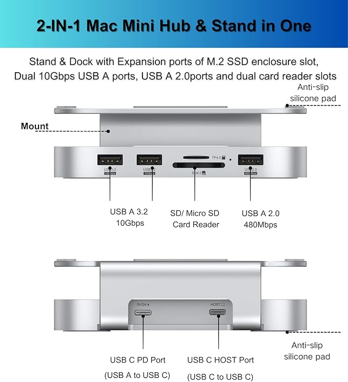 Mac mini M4 Dock Aluminum Stand and Hub for Mac mini M4 and M4 Pro 2024 with M.2 NVMe SSD Enclosure 2X USB-A 10Gbps SD/TF Card Readers USB 2.0 Data (MC60)