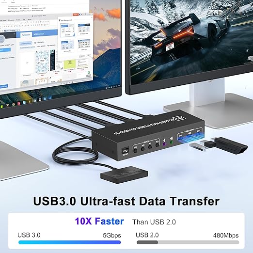 4K HDMI DisplayPort KVM Switch 4 Computers 2 Monitors - 4K@60Hz Dual Monitor KVM Switch 4 Port for 4 PCs Share 2 Monitors - 3 USB 3.0 Ports Sharing Keyboard Mouse Printer/Scanner 4 in 2 Out