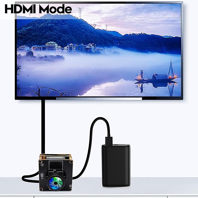 HDMI 4K Webcam - USB HDMI Simultaneous Output Streaming Camera - 2X Digital Zoom 180 Degree Fisheye Lens - PC Camera for Raspberry Pi Jetson Nano Laptop Online Teaching