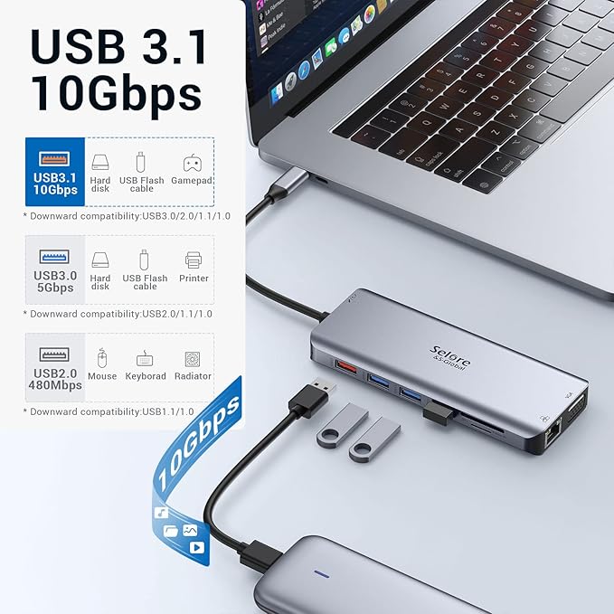 Selore&ampS-Global USB C to Dual HDMI Adapter 4K @ 60Hz