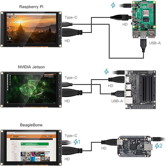 ELECROW 5 Inch Mini Touchscreen Monitor TN Capacitive 5-Point Touch Screen 800×480 HD LCD Display Compatible with Raspberry Pi 5/4/4B/3B+/3B/B+ PC Laptop Driver-Free