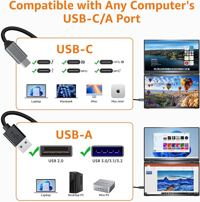 Portable Monitor Foldable Dual Screen 15.6 inch FHD 107% sRGB IPS HDMI USB-C Travel Monitor for Laptop Mac PC Windows DisplayLink Stacked Screen Extender with Kickstand VESA Compatible