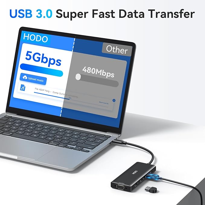 HODO USB C Docking Station Dual Monitor Adapter for Dell HP Laptop Docking Station 3 Monitors Quad Display USB C Hub Dongle to 2 HDMI 4KDP 8K VGA4 USBPD Adapter 9 in 1 Laptop Dongle