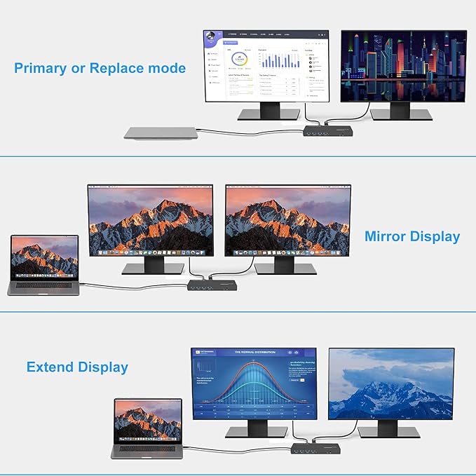 DisplayLink Universal Docking StationWAVLINK 15-in-1 USB C Ultra 5K Dual 4K HD Multiple Display Dock with 2xHDMI/DPGigabit Ethernet6xUSB 3.0Type CAudioMicfor New MacBook NeoWindowsMac