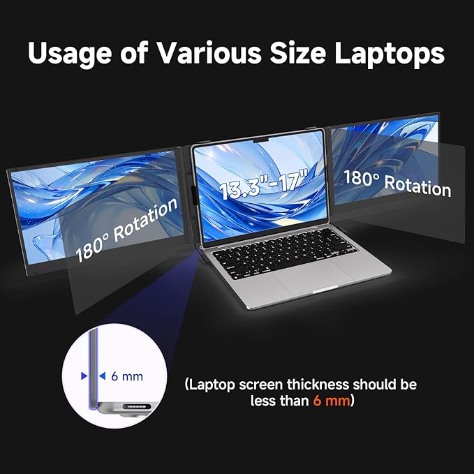 15.3 Laptop Screen Extender 1200P FHD Ultra-Thin Triple Screen Laptop Monitor Extender 100%sRGB Travel Portable Monitor for Laptops Multi Screens Laptops Attachment Compatible with Windowss Mac