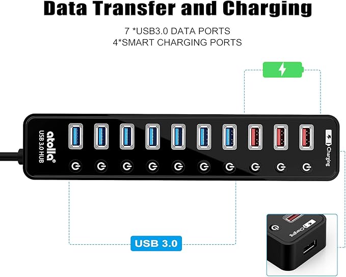 Powered USB 3.0 Hub USB 3.0 Data Hub 11 Ports - 7 USB 3.0 Data Ports + 4 Smart Charging Port with Individual On/Off Switches and 12V/4A Power Adapter USB Hub 3.0 Splitter