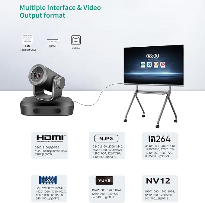 AI Tracking Powered 4K UHD 10X Optical Zoom PTZ Camera Webcam for Live Streaming and Professional Meeting System Zoom Meeting Skype OBS Streaming Webcam with Built-in Mic for PC/Mac/Laptop