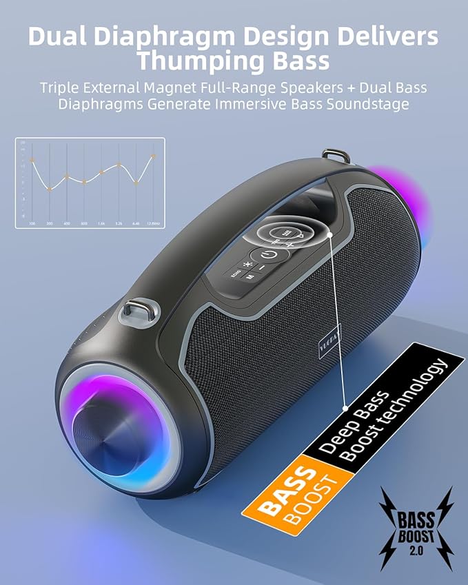 Upgrade Portable Bluetooth Speakers Wireless 200W MAX Loud Powerful Speaker w/Deep Bass IP65 Waterproof/ BT5.4 for Outdoor Party Camping Tailgating Beach Large Workshop Garage 24H Playtime