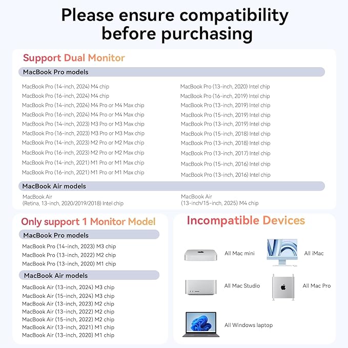MacBook Pro Docking Station Dual Monitor with 2 4k HDMI Display15 in 2 USB C Docking Station for MacBook with 2 HDMI VGA PD3.0 7 USB Ports RJ45 Ethernet &amp 3.5mm Audio (No Power Adapter)