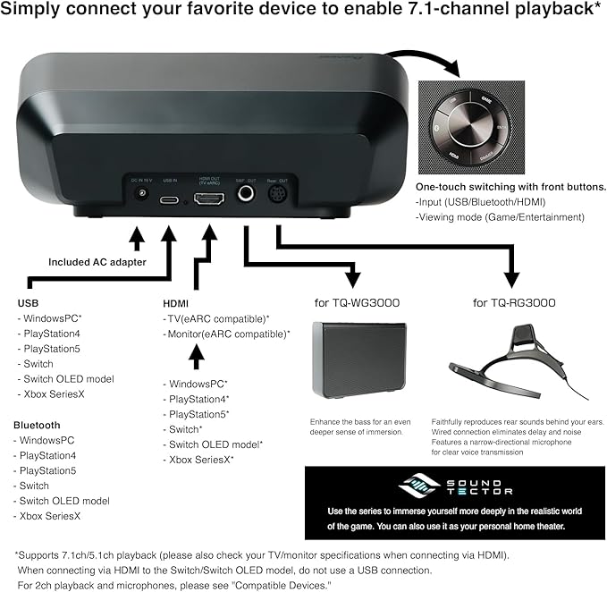 PIONEER Desktop Gaming SpeakerSound TECTORCompact Front Speaker with LED Sound Sensing MeterPCPS5/PS4SwitchUSB Type-C HDMI BluetoothSpeakers 5.1ch/7.1ch Surround TQ-FG3000