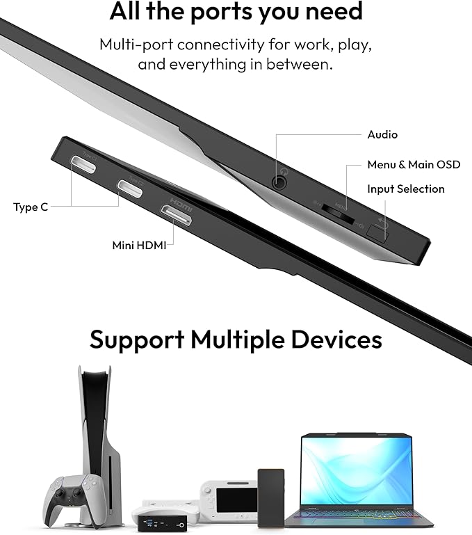 Pixio PX160 Wave Portable Monitor 15.6 inch 60Hz FHD 1080p IPS Panel HDR Screen Cover Stand USB-C HDMI Laptop Screen Extender Portable Monitor for Laptop PC Console Phone