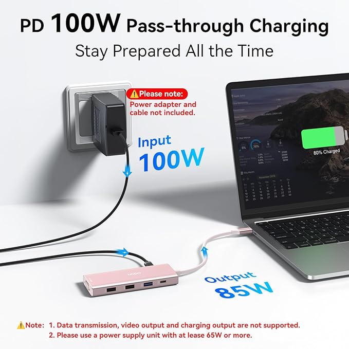 HODO USB C Docking Station Dual Monitor Adapter for Dell HP Laptop Docking Station 3 Monitors Quad Display USB C Hub Dongle to 2 HDMI 4KDP 8K VGA4 USBPD 9 in 1 Dongle Laptop Adapter